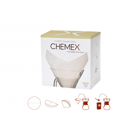 Papírový filtr pro Chemex neskládaný (100 ks)